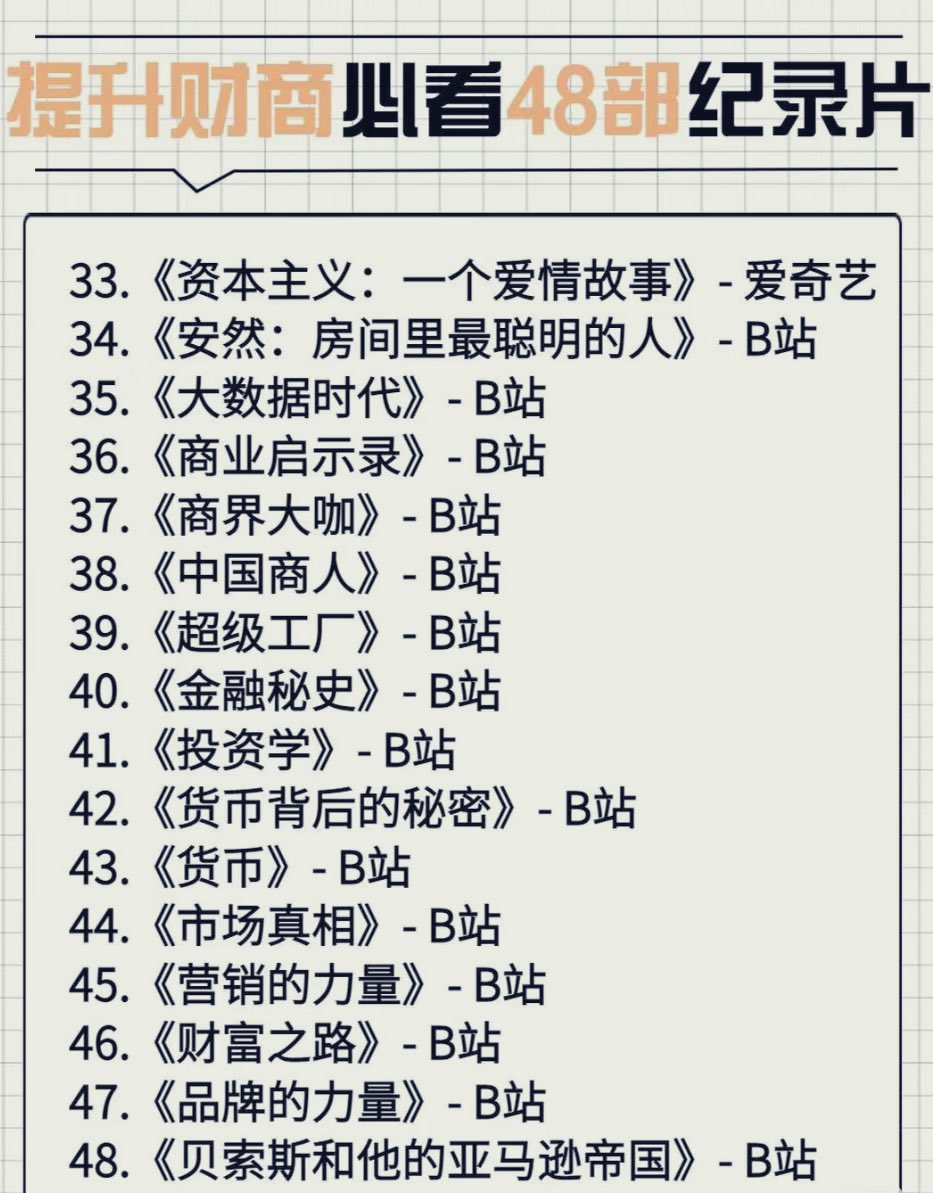 Cryptoeth520's tweet image. 提升财商必看48部纪录片