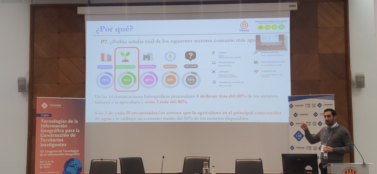 XXcongresoTIG tweet media