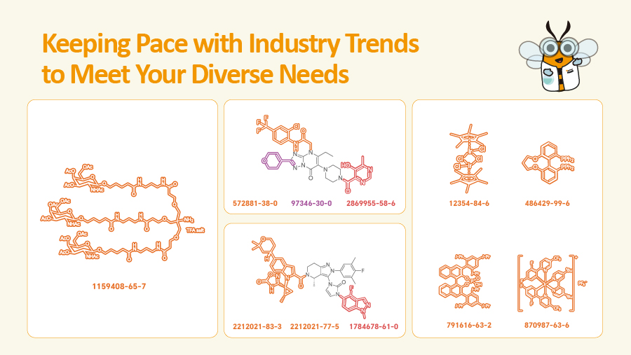 ambeedinfo's tweet photo. #Ambeed stays ahead of industry trends to meet your evolving #research needs. Together, we can push the boundaries of scientific discovery and drive the future of innovation. 😉

Here are some of our featured compounds: https://t.co/A0sZ3TwTG1 https://t.co/TtWo29xYhB