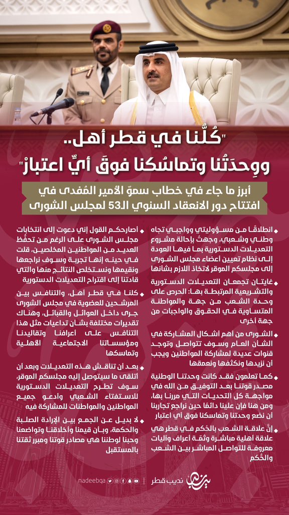 🇶🇦♥️| "كُـلُّـنـا فـي قـطـر أهـل..
ووحدتنا وتماسكنا فوق كل اعتبار"

أبرز ما جاء في الخطاب التاريخي لسموّ الأمير المُفدى <a href="/TamimBinHamad/">تميم بن حمد</a> حفظهُ الله في افتتاح دور الانعقاد السنوي الـ53 لمجلس الشورى

#الوحدة_والمساواة
#خطاب_سمو_الأمير 
#نديب_قطر | #قطر 🇶🇦
