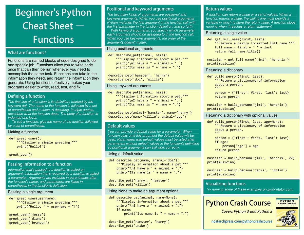 DanKornas's tweet image. Python Functions Cheat Sheet