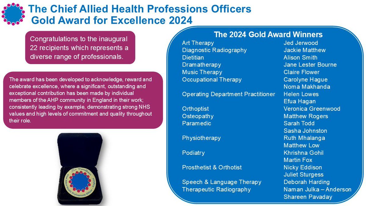 We're delighted to see former Chair Veronica Greenwood recognised with a Chief AHP Officers (England) Gold Award for Excellence.

The award acknowledges, rewards and celebrates outstanding and exceptional contributions by individual AHPs, and could not be more deserved!
