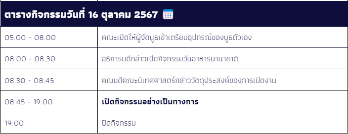 BCU_Commu's tweet photo. 📅 ตารางเวลาในวันกิจกรรม 16 ตุลาคม 2567
สำหรับงาน วันอาหารนานาชาติ #FOODFESTIVALBCU 🍽️

🕔 05.00 น.
ร้านค้าจำนวน 32 บูธสามารถเริ่มเข้ามาเตรียมอุปกรณ์และพร้อมสำหรับการขายได้ตั้งแต่เช้าตรู่

🕘 08.45  หรือ 09.00 น.
กิจกรรมเริ่มต้นอย่างเป็นทางการ

✨ สายกินห้ามพลาด! มาอร่อยและสนุกกันกับหลากหลายเมนูเด็ดที่เสิร์ฟทั้งของคาวและของหวาน! 🍛🍰

🎉 แล้วเจอกันที่งาน!