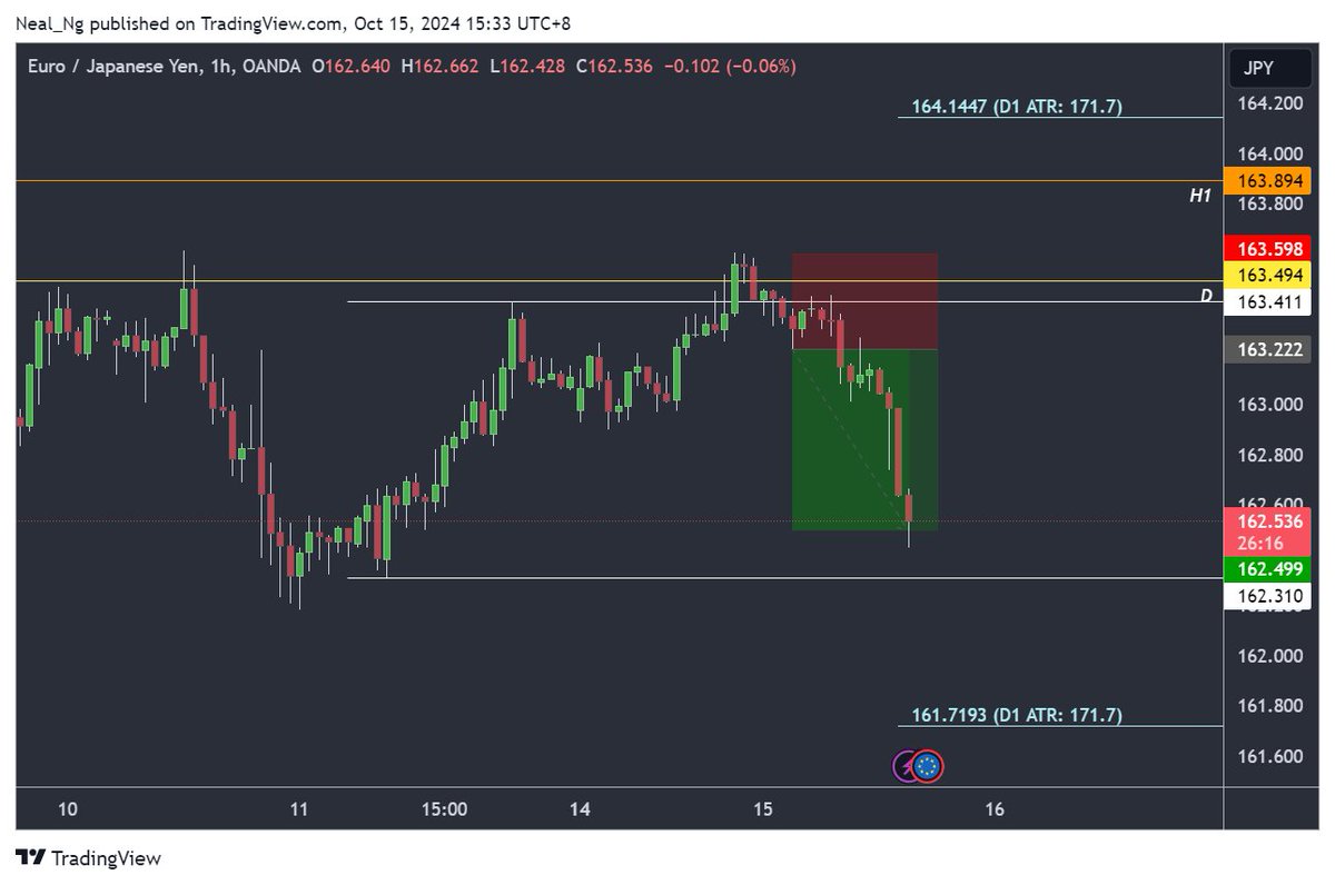 Sin Ming tweet media