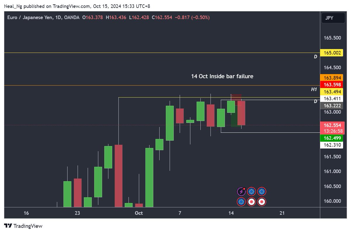 Sin Ming tweet media