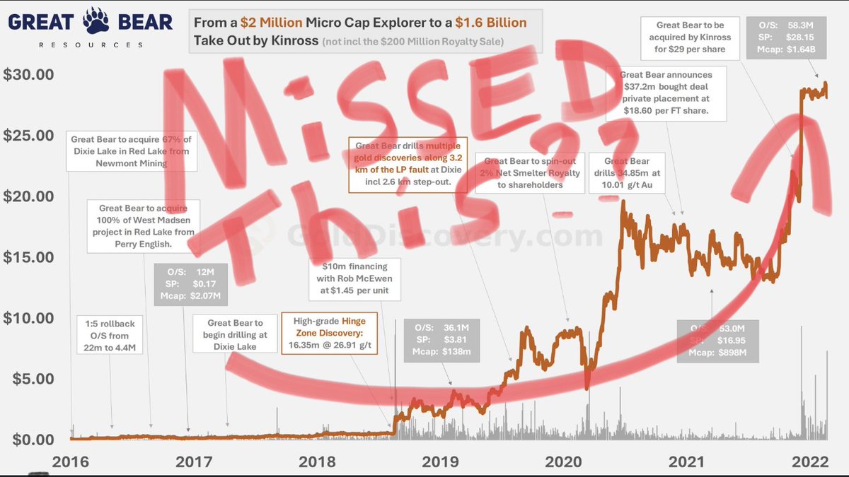 Graham Walker tweet media