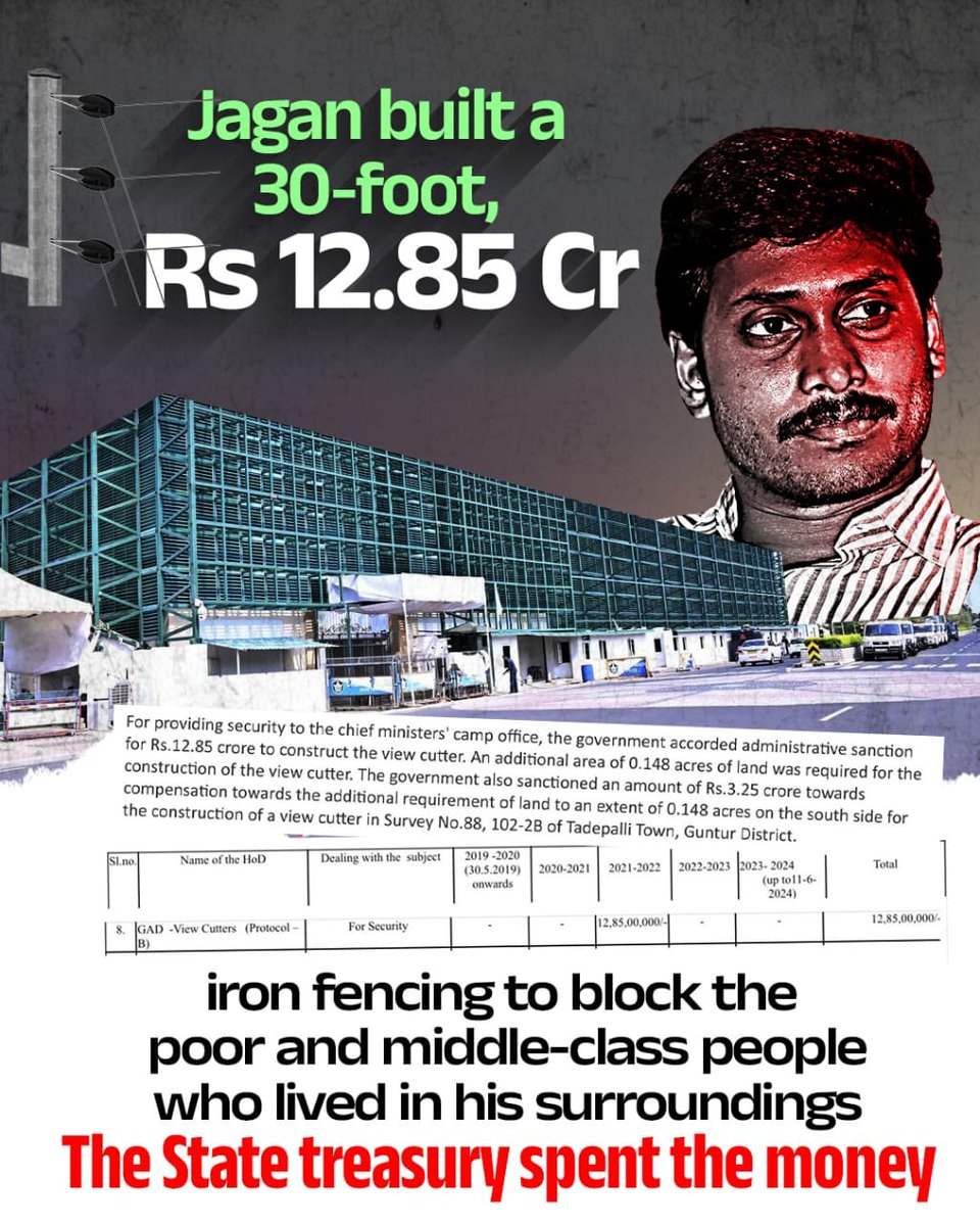 Akkuuw's tweet photo. Jagan Palace is essential to safeguard this architectural marvel. Join the movement for #13CrForJaganPalaceFencing! https://t.co/4Ait9Qklm6