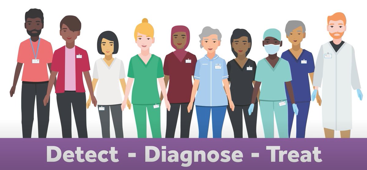 Our new animation highlights the vital roles within the breast imaging team. Watch now and learn about the dedicated professionals working to detect and treat breast cancer. 
shorturl.at/0ozl5

#EarlyDetection #BreastCancer #NHScareers #BreastImaging