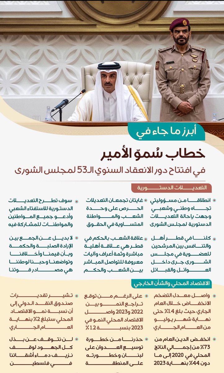 "كُـلُّـنـا فـي قـطـر أهـل..
ووحدتنا وتماسكنا فوق كل اعتبار"

أبرز ما جاء في الخطاب التاريخي لسموّ الأمير المُفدى <a href="/TamimBinHamad/">تميم بن حمد</a> حفظهُ الله في افتتاح دور الانعقاد السنوي الـ53 لمجلس الشورى