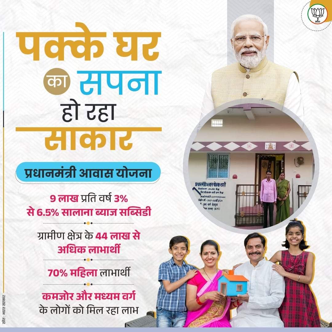 The dream of permanent house of millions of crores of people of the country is becoming reality with Prime Minister's Housing Scheme.

#PradhanmantriAwasYojana 
#ModiKiGuarantee