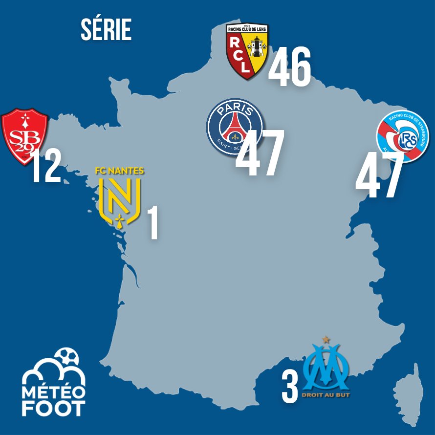 MeteoFootMaps's tweet photo. ✍️ Quel est le TITRE de cette carte !?

Followback à la clé !

#Ligue1 https://t.co/BpWhusAnOM