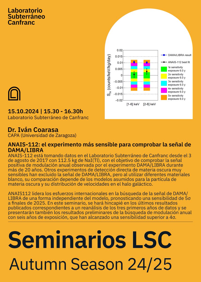 Seminarios LSC, Autumn Season 24/25, 15 de octubre de 2024,  ANAIS-112: el experimento más sensible para comprobar la señal de DAMA/LIBRA por I. Coarasa gifna.unizar.es/anais/?p=1591 <a href="/labsubcanfranc/">Laboratorio Subterráneo de Canfranc</a> <a href="/CAPAUnizar/">CAPA</a> <a href="/ANAISexperiment/">ANAIS experiment</a>