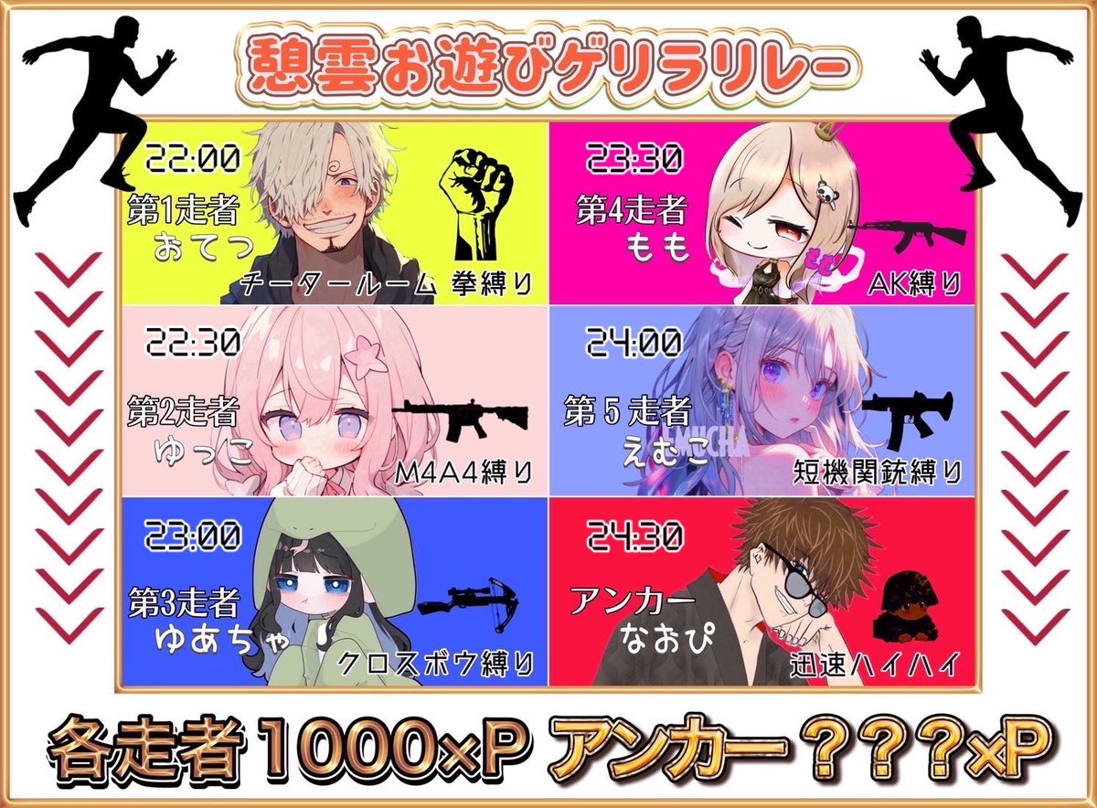 ☁️憩雲お遊びリレー☁️

☁️男女デュオ 7連戦リレー

☁️11月16日(土)22:00～

☁️各試合 1位1000×P

☁️詳細グルチャ

<a href="/ttteeetsu123/">🐶おてつ🐶☁️ 【憩雲】【CK】🏫</a> 
<a href="/yuccocko__/">ゆっこ🐨</a> 
<a href="/Yua_28_h/">そこら辺の凡人女ゆあちゃ</a> 
<a href="/momo94ko_ya/">きぃ惡♡もも😈ྀི🍑</a> 
<a href="/smchanano/">えむこ💙【SMASH副団長】【ぺろん代表】『K』 🗡</a> 
<a href="/NAOPPP1106/">宴😎NAOp😎</a> 
F+RT(全)

2名荒野名.ID📝

⚠️招待優先.猛者✖︎