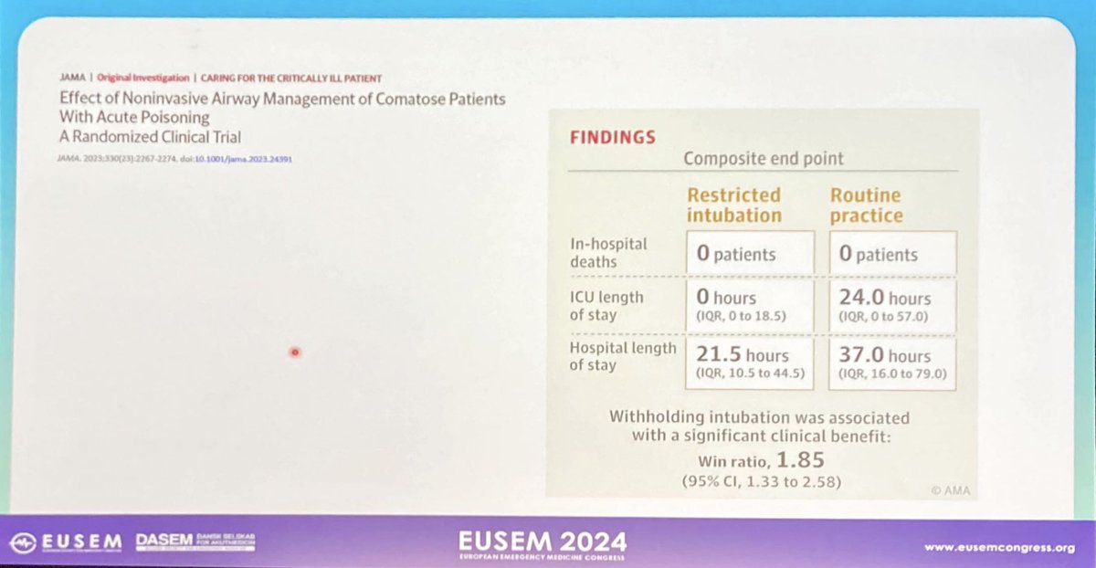 inspiro_expiro's tweet photo. Great session on clinically relevant science at the bedside at #EUSEM24 this morning!
1) Some new aspects to consider in prehospital and ED #airway management -
well presented by @DrRehn and @hjaltimb : https://t.co/xjaj1QaUzN