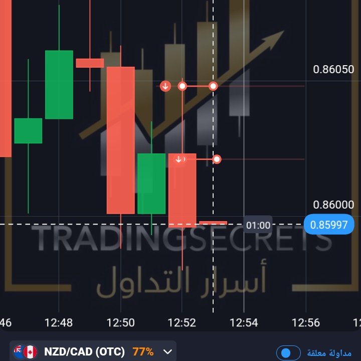 #صورة_ملف_شخصي_جديدة
