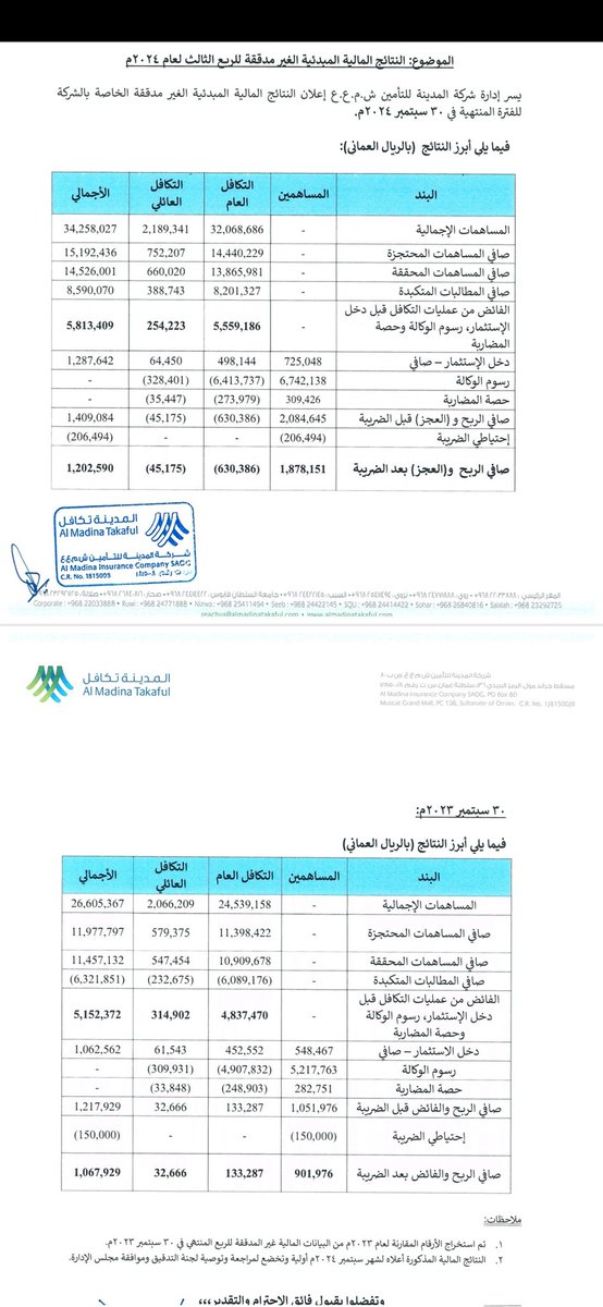 يحيى بن خميس tweet media