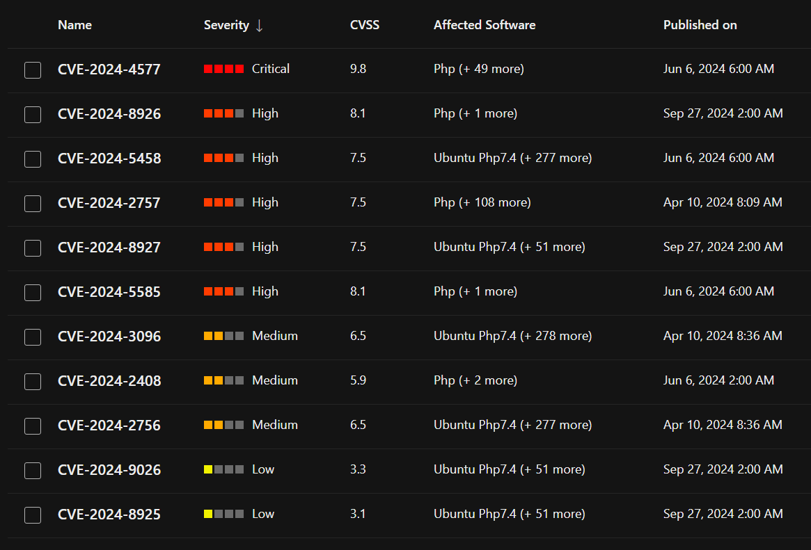 KiPos_info's tweet image. why is @XAMPP so far behind releases? Latest #xampp still has PHP 8.1.12 which is 1 year old and is highly vulnerable and Tomcat 8.5.96 which is EoL for half a year and is also highly vulnerable.