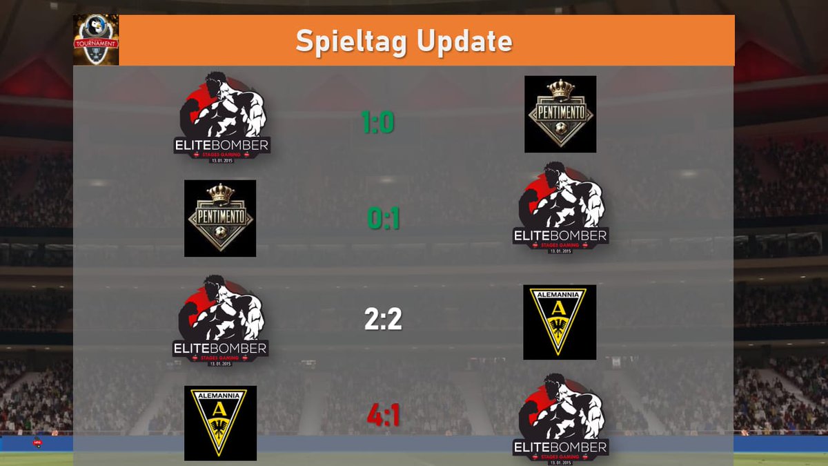 7 aus 12

Unser gestriger Spieltag im #Penguin #Tournament

Unter anderen gegen die "Öscher"

<a href="/EASPORTSFC/">EA SPORTS FC</a> <a href="/easportsfcde/">EA SPORTS FC</a>
<a href="/myequality/">Equality 05 Esports</a> #EAFC25