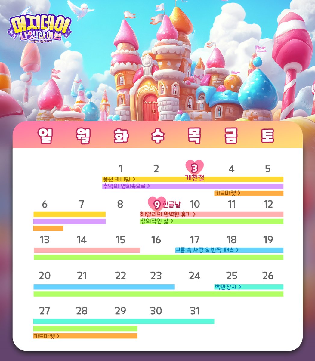 [업데이트 공지사항]
1. 신규 이벤트 구름 속 사랑이 시작됩니다.
(10월 17일부터 23일까지, Lv.10+)
메인 합성판에서 조합 시 열기구가 상승하며 지정된 높이 도달 시, 도착 순서에 따라 보물을 획득합니다.
비행마다 천상기록에 기록되며 임무를 완료하여 유성 파편을 수집하면 체력 보상을 획득할