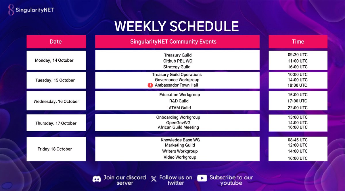 SNETpdgn's tweet image. Gm Singularitarians!😊

Na another day to do beta things for this space o!

No forget join awa meetings today, beta beta updates go dey!