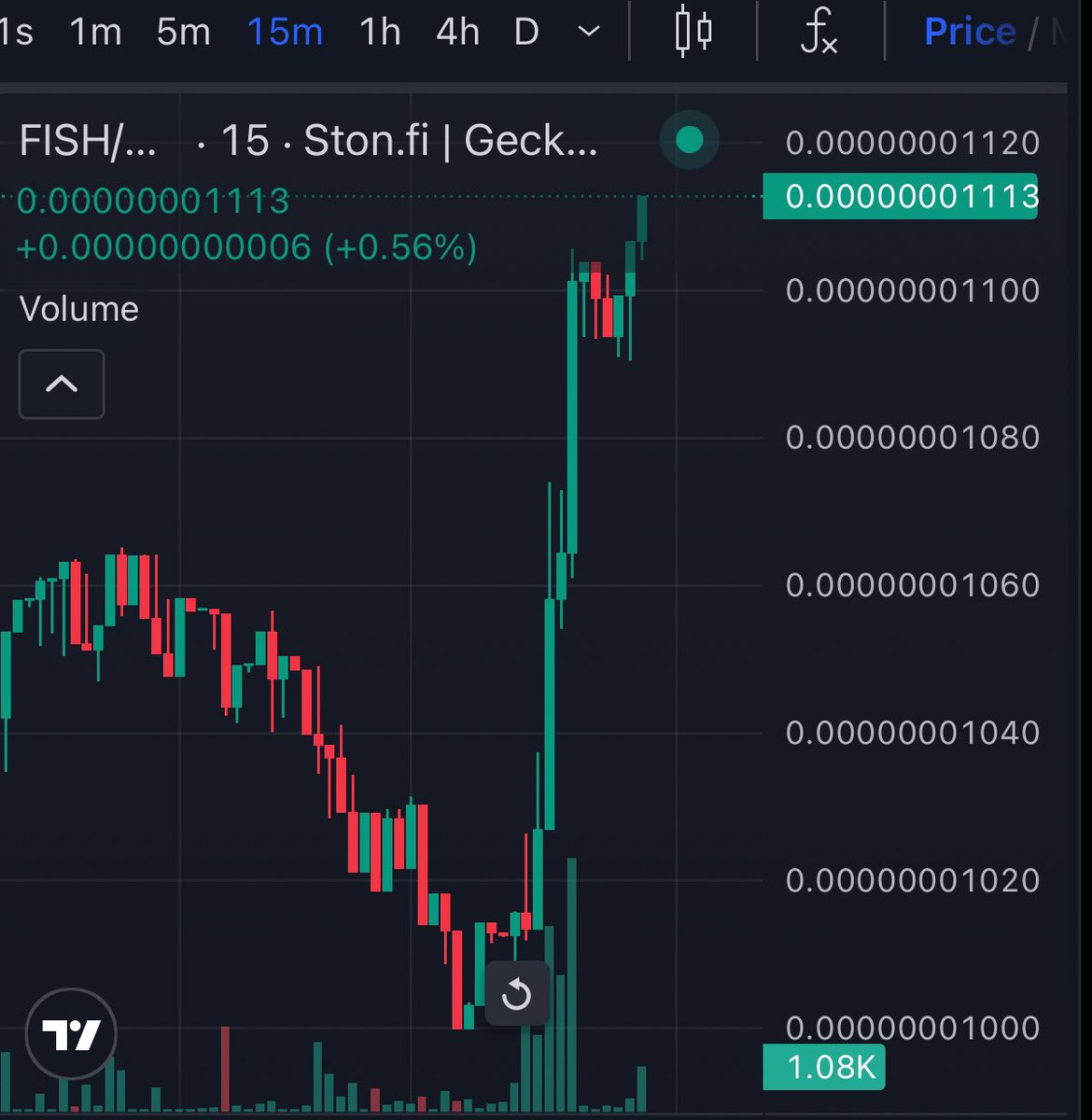 tonfish_tg's tweet photo. $TON $FISH

0.00000001

👨‍🍳 x????

🐟 $FISH CA: EQATcUc69sGSCCMSadsVUKdGwM1BMKS-HKCWGPk60xZGgwsK https://t.co/tkhKoYUeL4