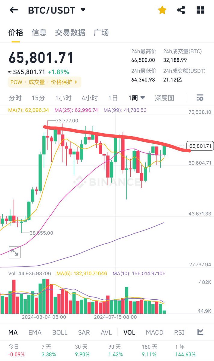 陈剑Jason tweet media