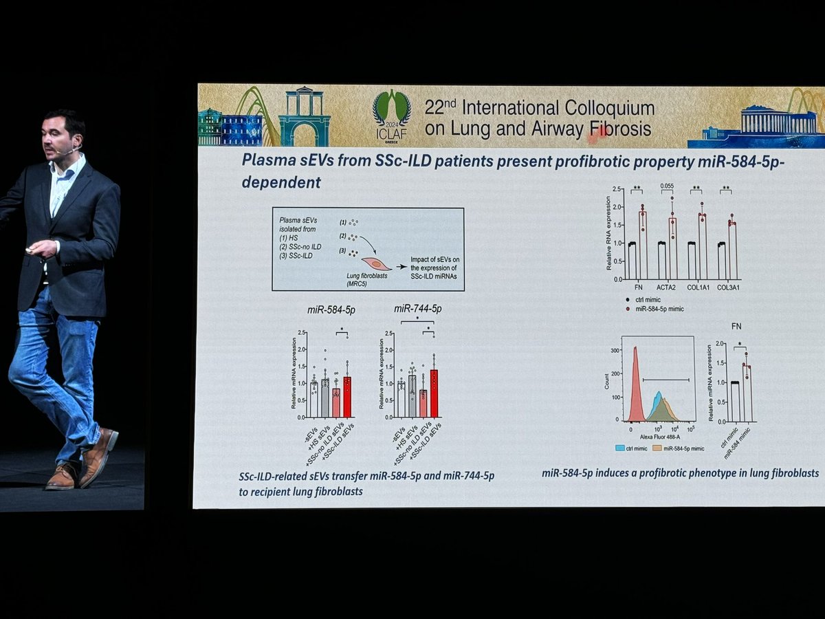 Julien Guiot enlightens us on the role of exosomal microvesicles in SSc-ILD . #ICLAF2024