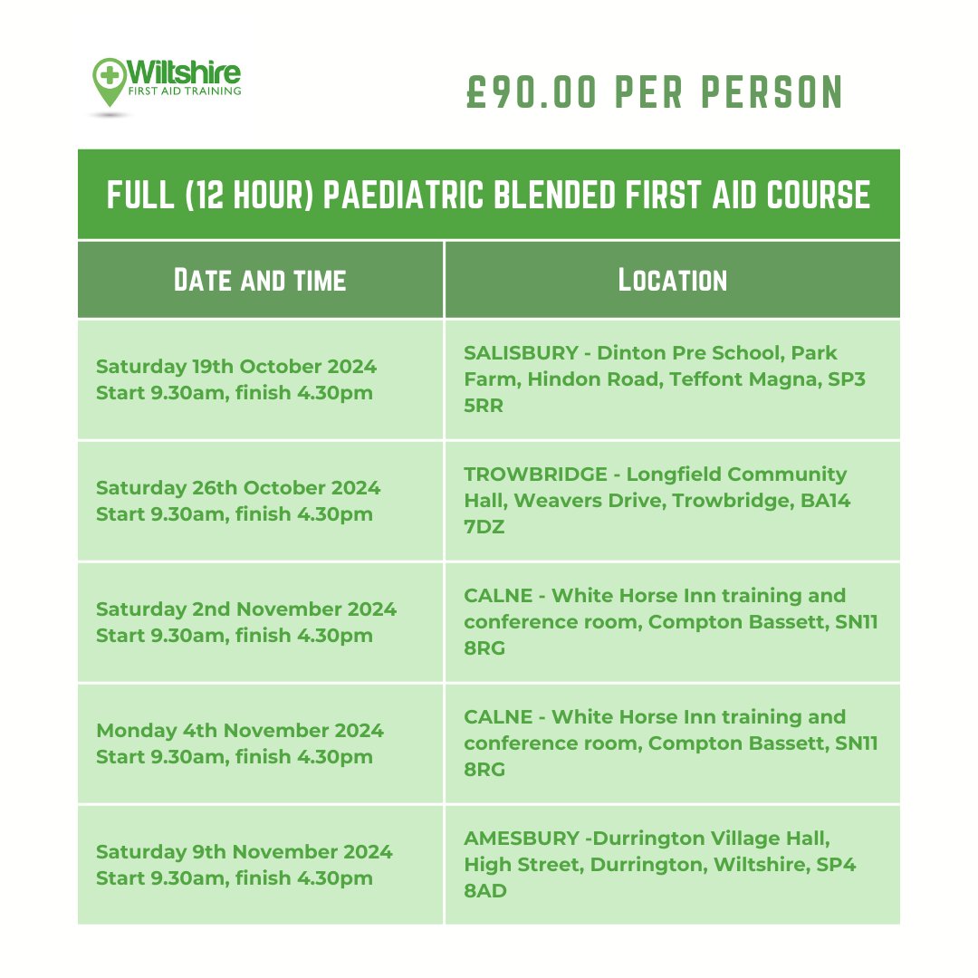 Wiltshire First Aid tweet media