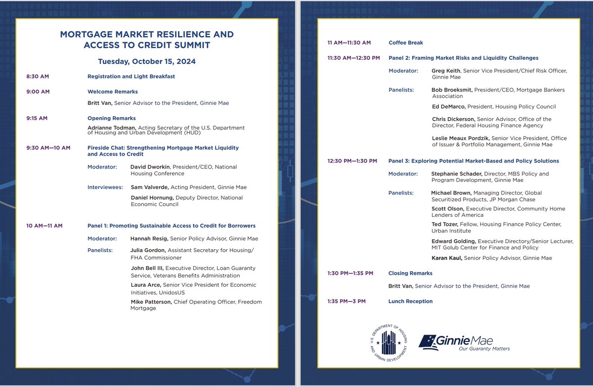 Housing Policy Council (@hpc_housing) on Twitter photo It's happening now and you can livestream it! <a href="/GinnieMaeGov/">Ginnie Mae</a>'s Mortgage Market Resilience and Access to Credit Summit. HPC President Ed DeMarco speaks at 11:30AM: ow.ly/Sh7650TLI2a. It's happening now and you can livestream it! <a href="/GinnieMaeGov/">Ginnie Mae</a>'s Mortgage Market Resilience and Access to Credit Summit. HPC President Ed DeMarco speaks at 11:30AM: ow.ly/Sh7650TLI2a.