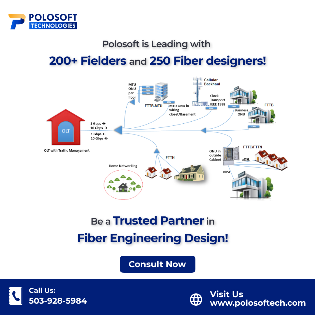 Polosofttech's tweet image. #Polosoft as a trusted partner in #FiberEngineeringDesign services, takes pride in delivering unmatched quality and precision. 
Partner with us for all your fibre design needs!
t.ly/eHz3G
#FiberEngineering #TrustedPartner #TelecomDesign #NetworkSolutions #fieldsurvey