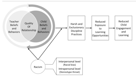 Dr. Kate Zinsser now @setllab.bsky.social tweet media