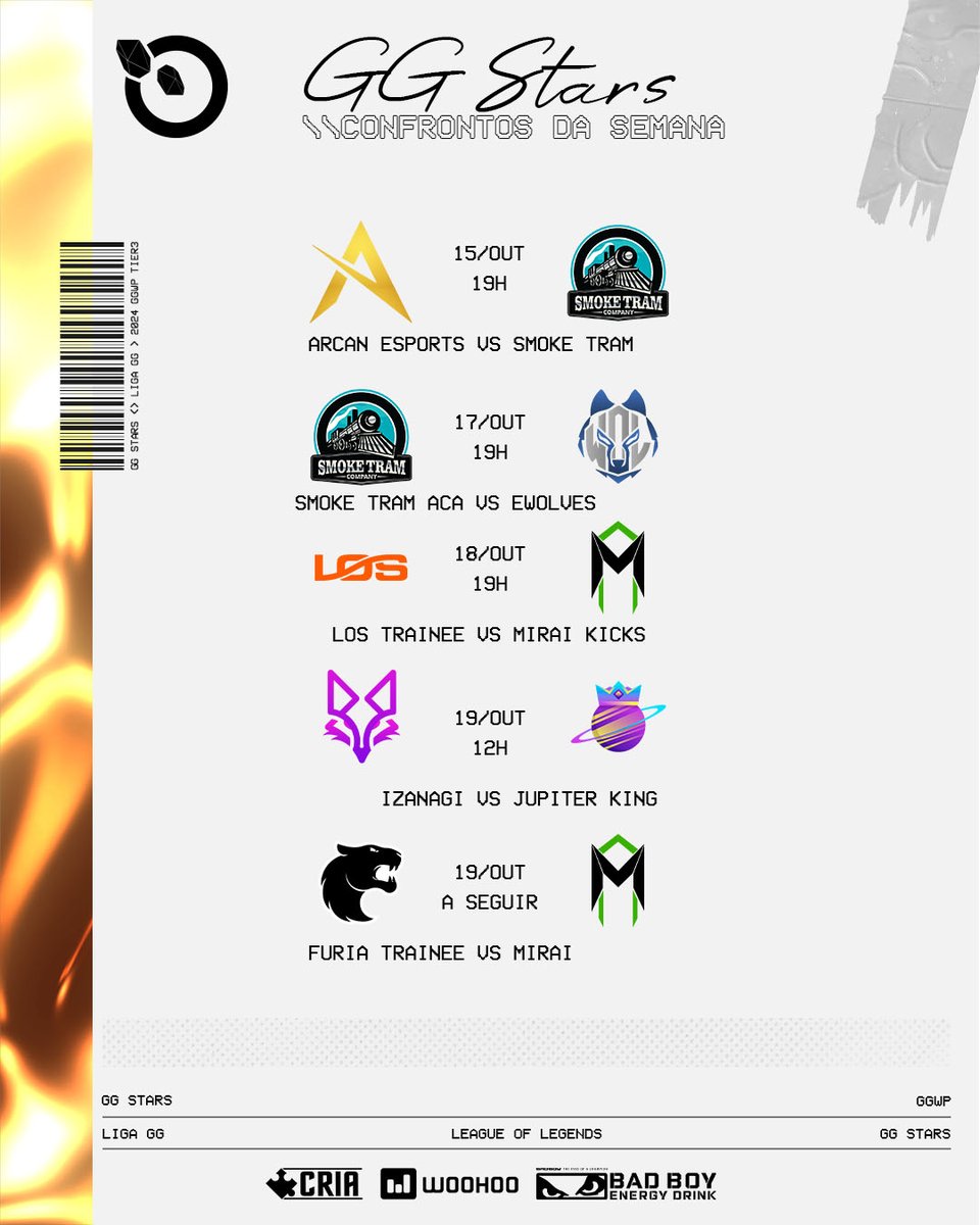 E a GG STARS volta com tudo!

Agenda cheia para a semana toda!

Hoje as 19hrs @ArcanWest x <a href="/smoketram/">Smoke Tram</a> md3
Quinta <a href="/smoketram/">Smoke Tram</a> x <a href="/Ewolvesgg/">ewolvesgg</a> md3
Sexta <a href="/losgrandesgg/">LØS</a> x @miraixgg md3
Sábado <a href="/izanagiesports/">Izanagi eSports</a> x <a href="/jkg_esport/">Jupiter King E-sports</a> md3
Domingo <a href="/FURIA/">FURIA</a> x @miraixgg md3

twitch.tv/ligagg_