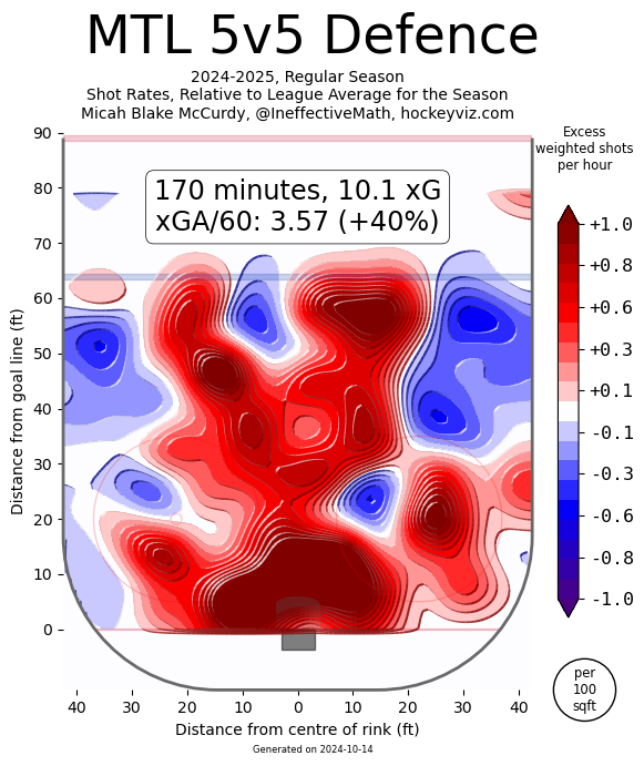Micah Blake McCurdy tweet media