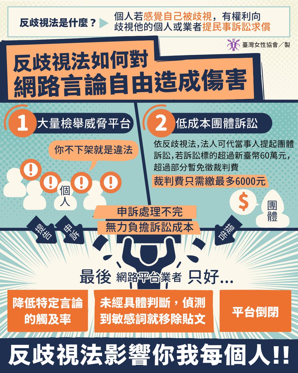 DovePacket's tweet photo. 反歧視法影響範圍很廣～非常廣～

2月的新���
https://t.co/1fbNIyKuvT

民進黨立委范雲號召10位立委，包括伍麗華、吳思瑤、沈伯洋、林月琴、林宜瑾、張雅琳、郭昱晴、陳培瑜、黃捷與羅美玲

《學生輔導法》、《少年事件處理法》、《兒童托育服務法》、《偏遠地區學校教育發展條例》、《身心障礙權益保障法》、《新住民權益保障法》、《原住民族土地銀行法、《青年基本法》、《反歧視法》與《兒童及少年福利與權益保障法》