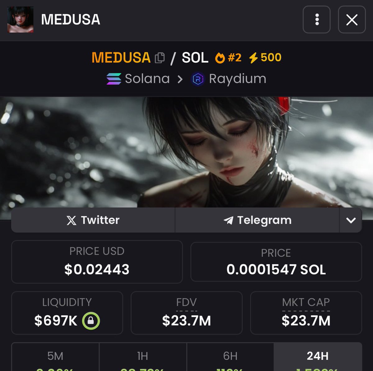 MoneyLord's tweet image. There is no top where we’re going

$MEDUSA