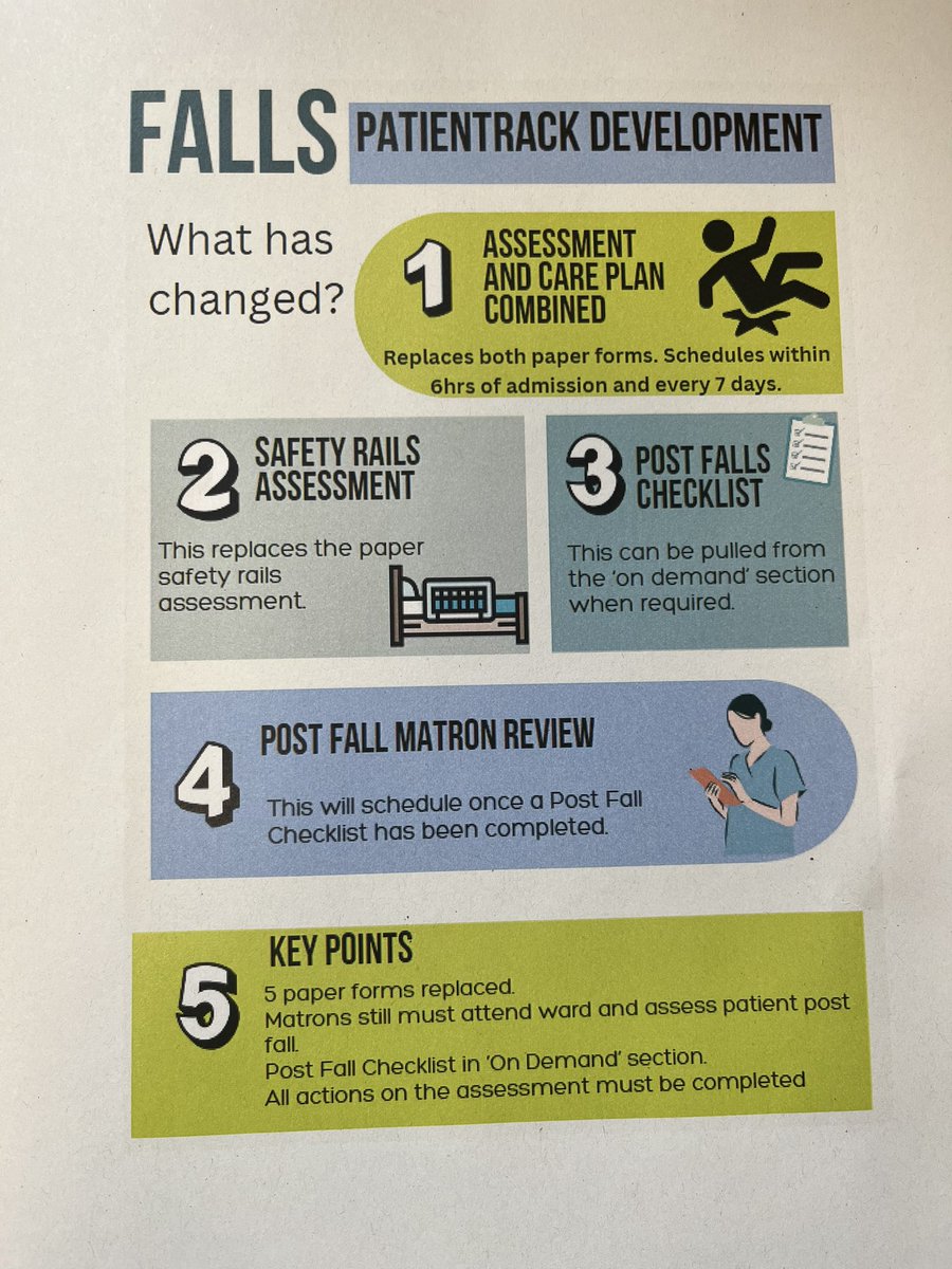 Mamoona Hood (@hood_mamoona) on Twitter photo Falls documentation on Patient Track.๐
Go Live on 29th October 2024 ๐ฃ๐ฃ
<a href="/helshow1/">HH</a> <a href="/NicolaFirth6/">Nicola Firth</a> <a href="/lizamcil/">Liza</a> <a href="/rchamoto/">Rebecca Chamoto</a> <a href="/AoifeIsherwood/">#hellomynameis ๐ป Aoife ๐</a> <a href="/MedSupportSft/">Medicine and Urgent Care Division</a> <a href="/ChrisOL05142560/">Chris O'Loughlin</a> <a href="/Pollybegum3/">Polly Begum</a> <a href="/iainArogers/">Iain Rogers RN</a> <a href="/Ruthterry470/">Ruthterry</a> <a href="/mcquakee/">Clare Mcquaker</a> <a href="/MarisaLoganWar1/">M L</a> <a href="/snhsft_digital/">Stockport NHS Digital & Informatics Team</a> <a href="/lee_woolfe/">Lee Woolfe</a> <a href="/falls_network/">UK Falls Prevention Network</a>๐๐ Falls documentation on Patient Track.๐
Go Live on 29th October 2024 ๐ฃ๐ฃ
<a href="/helshow1/">HH</a> <a href="/NicolaFirth6/">Nicola Firth</a> <a href="/lizamcil/">Liza</a> <a href="/rchamoto/">Rebecca Chamoto</a> <a href="/AoifeIsherwood/">#hellomynameis ๐ป Aoife ๐</a> <a href="/MedSupportSft/">Medicine and Urgent Care Division</a> <a href="/ChrisOL05142560/">Chris O'Loughlin</a> <a href="/Pollybegum3/">Polly Begum</a> <a href="/iainArogers/">Iain Rogers RN</a> <a href="/Ruthterry470/">Ruthterry</a> <a href="/mcquakee/">Clare Mcquaker</a> <a href="/MarisaLoganWar1/">M L</a> <a href="/snhsft_digital/">Stockport NHS Digital & Informatics Team</a> <a href="/lee_woolfe/">Lee Woolfe</a> <a href="/falls_network/">UK Falls Prevention Network</a>๐๐