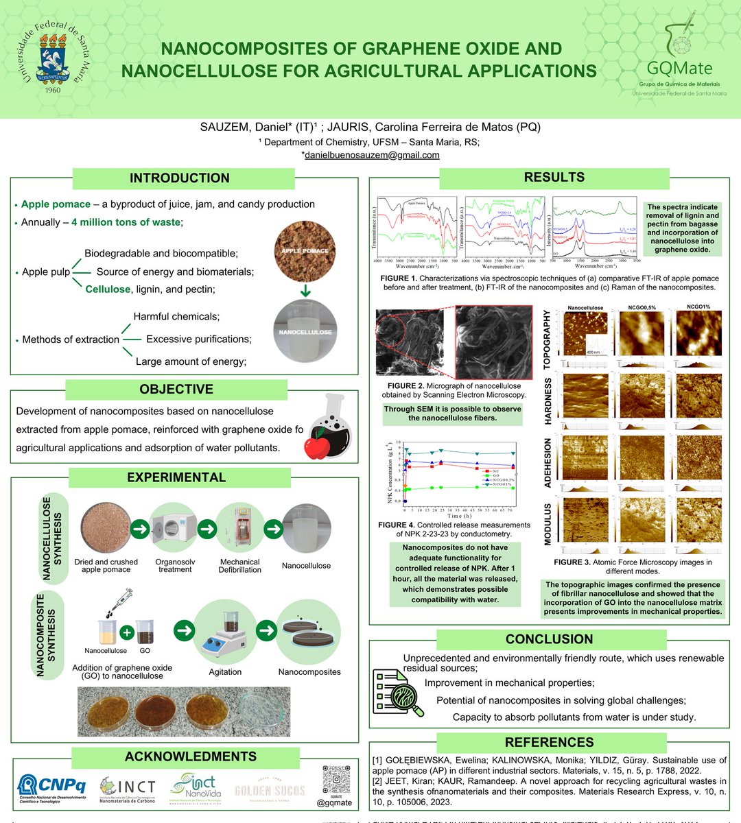 outofdnls_'s tweet photo. Hi, @LatinXChem. I am presenting my work entitled "Nanocomposites of graphene oxide and nanocellulose for applications in agriculture."

#LatinXChemNanoMat
#LatinXChem24 https://t.co/XsaOhQbKZ8