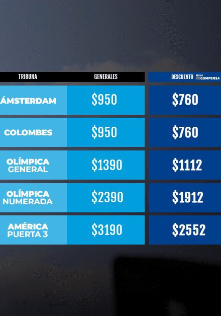 Futbol_APV's tweet photo. 🏟️ FLOJA CONCURRENCIA
🎫 Hasta el momento se llevan vendidas 19.500 localidades para el partido de esta noche entre Uruguay y Ecuador.
➡️ En las últimas 24 hs se colocaron solamente 2500.
Pese a la disminución en el precio de las entradas respecto al encuentro ante Paraguay, la venta es muy baja.
