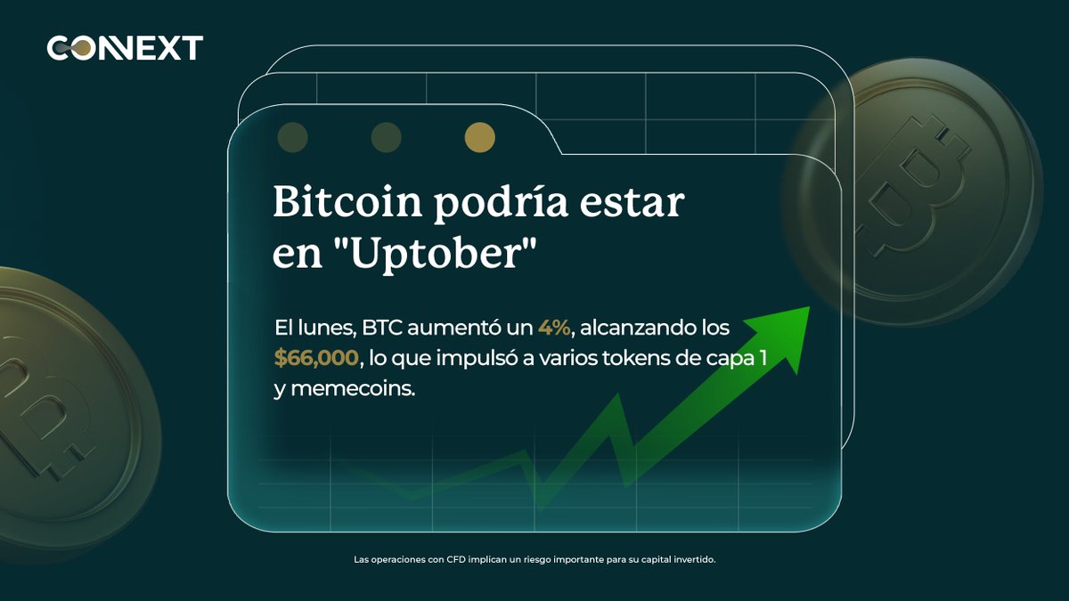 ConnextLATAM's tweet image. 📊 Market Recap: Tu guía para operar con éxito esta semana.
💡 Ahora ya sabes cómo convertir sueños en dinero. 💰
#MarketRecap #Trading #Inversiones #OportunidadesDeInversión #Finanzas #Uptober