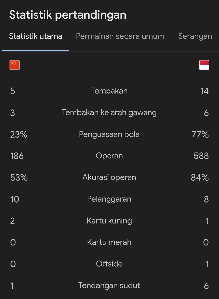 Extra Time Indonesia tweet media