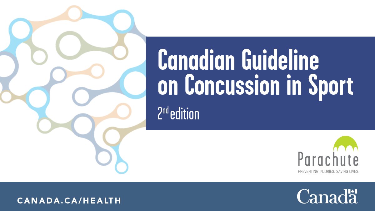 Discover the signs of a concussion, when to suspect it, how to treat it and access a suite of concussion management resources in the latest Canadian Guideline on Concussion in Sport led by Parachute : ow.ly/OXU350TA4Vz