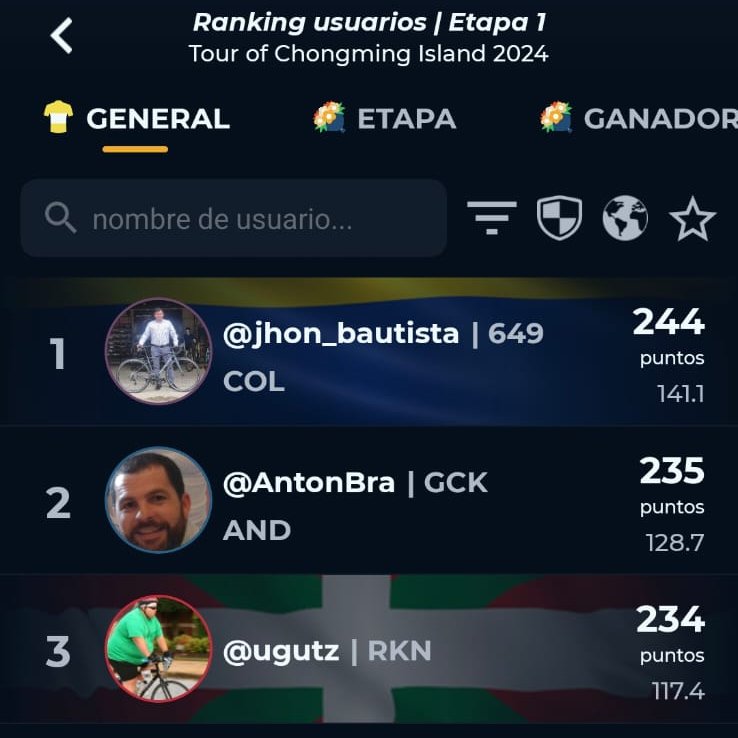 ¡Doblete histórico para el equipo en <a href="/AppCycling/">Cycling Fantasy App</a> ! 
🥂🍾🥳

➡️🥇Gorria84🇪🇸 ganó la 1º etapa del #tourofguangxi ♂️(UWT) con 194 puntos.

➡️🥇Jhon_bautista🇨🇴 ganó 1º del Tour de Chongming Island ♀️ (WWT) con 244 puntos.

Vaya forma de comenzar en China🇨🇳🐉💪. #CyclingFantasy
