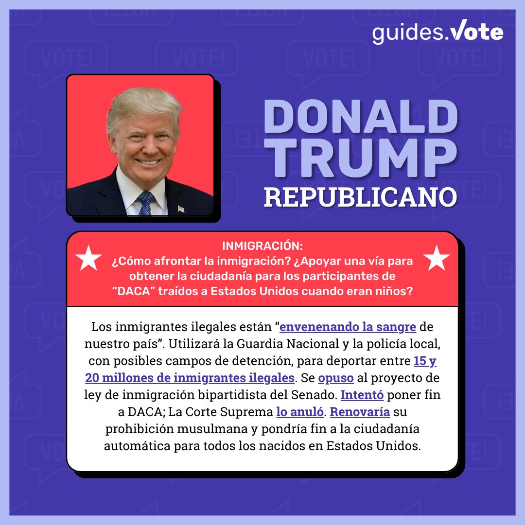 Aquí están los contrastes de este tema tan controversial entre los dos candidatos presidenciales para este noviembre. #VotaPorLosQueNoPueden