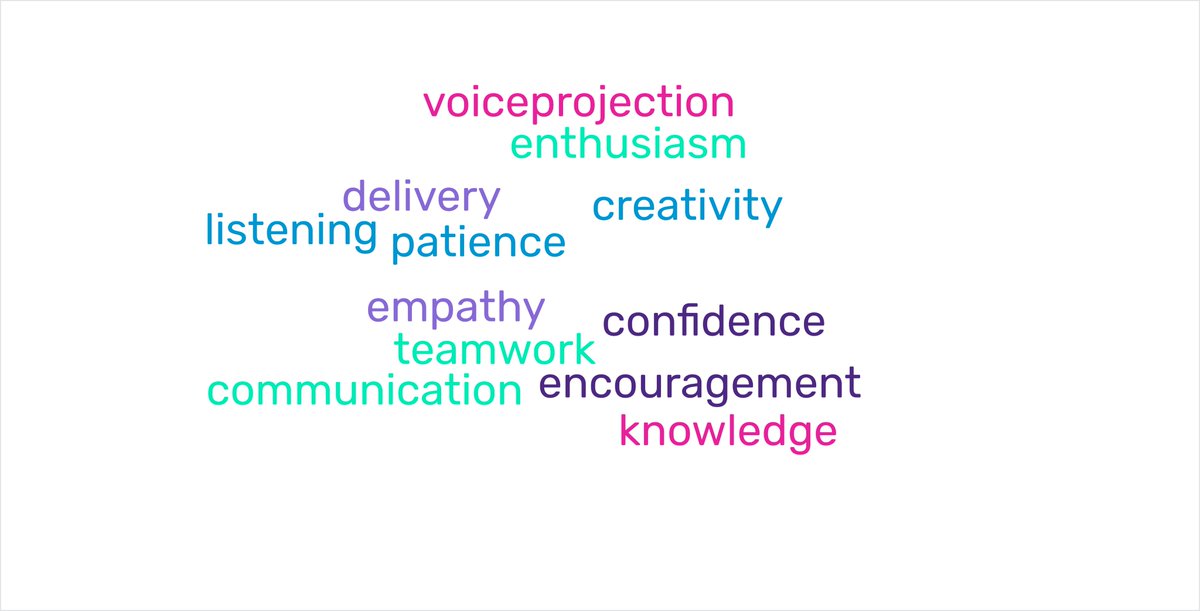 KESSP.COM (@kesspb) on Twitter photo Analysing our leadership skills and setting personal development goals with young people from <a href="/AstonManorPE/">Aston Manor PE</a> @PAHS_PACT <a href="/NishkamPE/">Nishkam High PE Dept</a> as part of Day 1 of the <a href="/FPLeaders_/">Future Prospects</a> programme - looking forward to seeing you all flourish with your school based project! <a href="/YourSchoolGames/">School Games</a> Analysing our leadership skills and setting personal development goals with young people from <a href="/AstonManorPE/">Aston Manor PE</a> @PAHS_PACT <a href="/NishkamPE/">Nishkam High PE Dept</a> as part of Day 1 of the <a href="/FPLeaders_/">Future Prospects</a> programme - looking forward to seeing you all flourish with your school based project! <a href="/YourSchoolGames/">School Games</a>