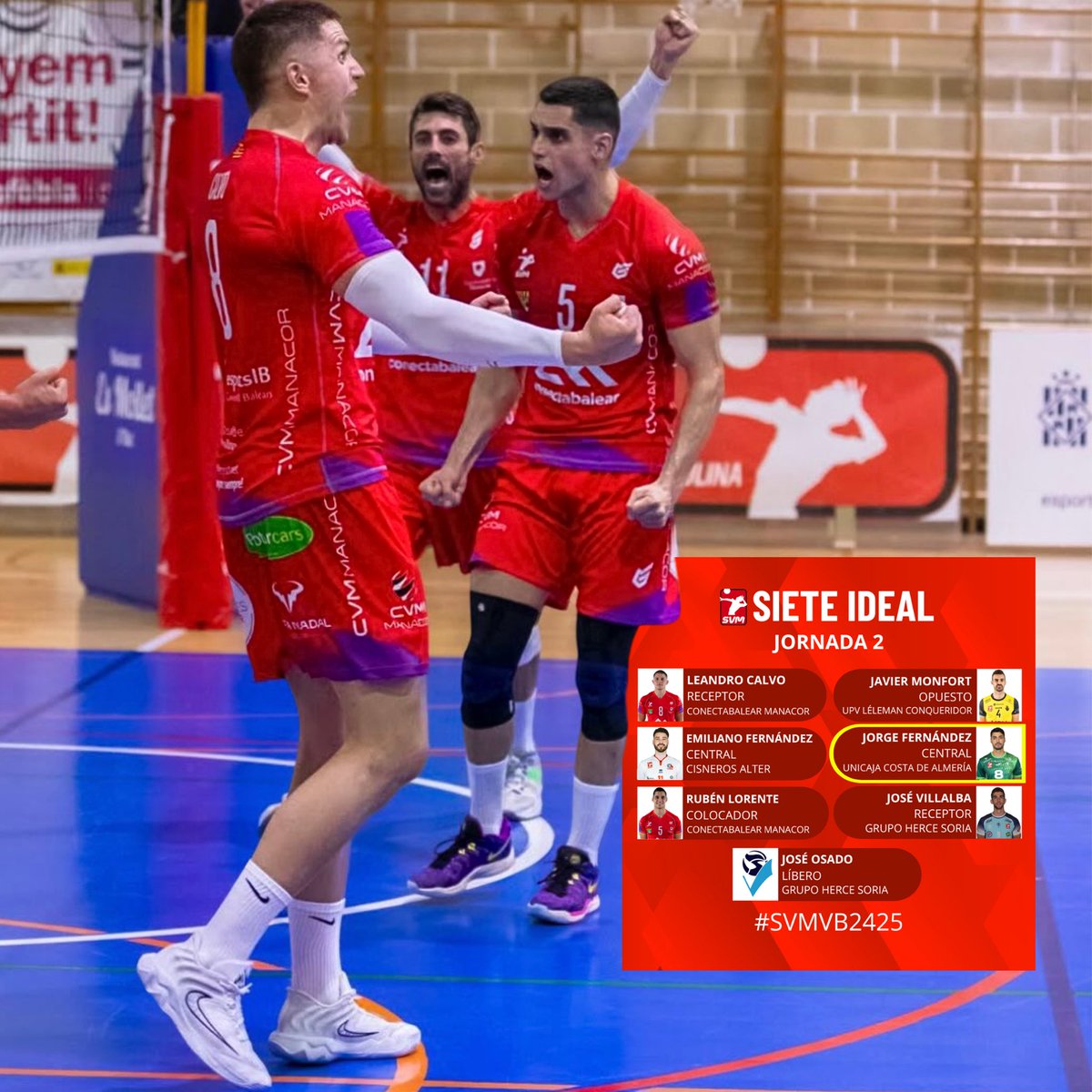 🔝✨ Quàdruple presència balear entre els millors de la jornada 2!

🆓 La líbero mallorquina <a href="/Gomii_8/">Gomi</a> amb un 91% de recepció positiva.

🏐 La oposada del <a href="/CVCIUTADELLA/">CLUB VOLEIBOL CIUTADELLA</a>, Jimena, amb 24 punts.

👥 La dupla del <a href="/voleimanacor89/">CONECTABALEAR CV MANACOR</a> Lorente - Calvo.

👏🏽 Enhorabona!

#VoleibolDeCaNostra