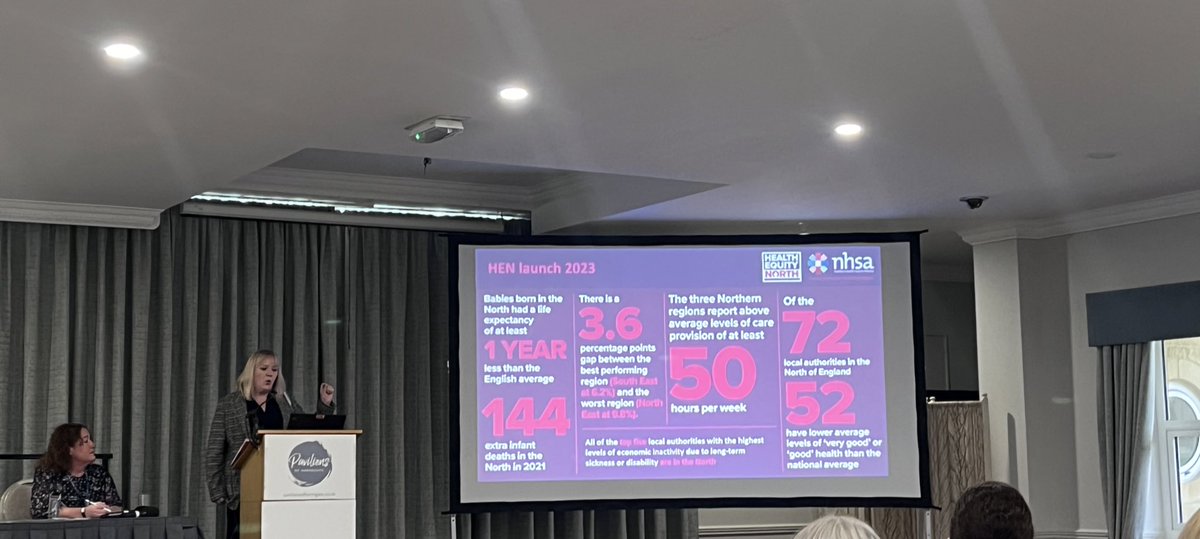 Health Equity North (@_henorth) on Twitter photo โThis report must act as a wake-up call for all of us in positions of power, that to unleash the potential of women in the North is to unleash the potential in the U.K.โ #NYWomensHealth #WomeninNorthYorkshire <a href="/HannahDaviesHEN/">Hannah Davies</a> โThis report must act as a wake-up call for all of us in positions of power, that to unleash the potential of women in the North is to unleash the potential in the U.K.โ #NYWomensHealth #WomeninNorthYorkshire <a href="/HannahDaviesHEN/">Hannah Davies</a>