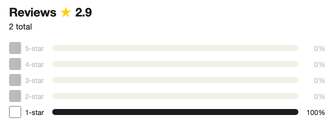 Nils Mattisson 🇺🇦 tweet media