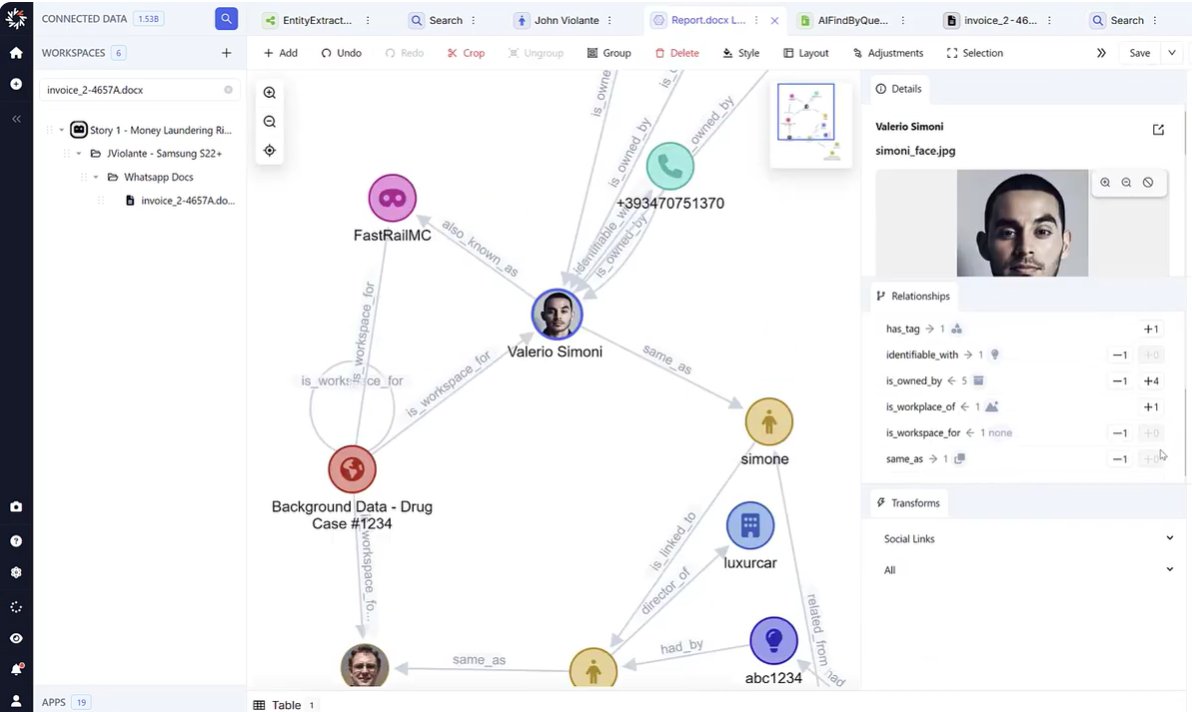 Giovanni Tummarello tweet media