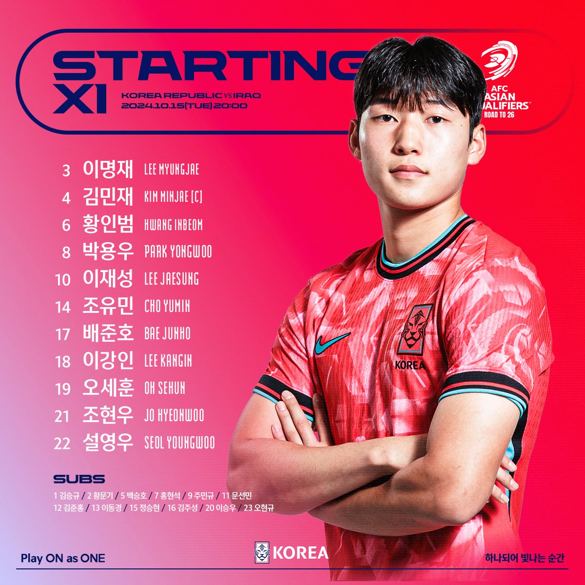 theKFA (@thekfa) on Twitter photo ๐ฃ๐๐๐ฌ ๐ข๐ก ๐ฎ๐ ๐ข๐ก๐, ํ๋๋์ด ๋น๋๋ ์๊ฐ!โจ
2026 FIFA ์๋์ปต ์์์ 3์ฐจ ์์ ์ด๋ผํฌ์ ์ ์ถ์ ํ๋ ๐ฐ๐ท์ถ๊ตฌ๊ตญ๊ฐ๋ํํ์ ์ ๋ฐ๋ช
๋จ์ ๊ณต๊ฐํฉ๋๋ค!
๐Non-playing ๊ถํ๊ท, ๋ฐ๋ฏผ๊ท, ์ดํ๋ฒ
โชํ ๋ช
๋จ 26์ธ ์ค 23์ธ ๊ฒฝ๊ธฐ ์ํธ๋ฆฌ ๋ฑ๋ก
#๋ํ๋ฏผ๊ตญ #์ถ๊ตฌ๊ตญ๊ฐ๋ํํ #์๋์ปต #3์ฐจ์์ ๐ฃ๐๐๐ฌ ๐ข๐ก ๐ฎ๐ ๐ข๐ก๐, ํ๋๋์ด ๋น๋๋ ์๊ฐ!โจ
2026 FIFA ์๋์ปต ์์์ 3์ฐจ ์์ ์ด๋ผํฌ์ ์ ์ถ์ ํ๋ ๐ฐ๐ท์ถ๊ตฌ๊ตญ๊ฐ๋ํํ์ ์ ๋ฐ๋ช
๋จ์ ๊ณต๊ฐํฉ๋๋ค!
๐Non-playing ๊ถํ๊ท, ๋ฐ๋ฏผ๊ท, ์ดํ๋ฒ
โชํ ๋ช
๋จ 26์ธ ์ค 23์ธ ๊ฒฝ๊ธฐ ์ํธ๋ฆฌ ๋ฑ๋ก
#๋ํ๋ฏผ๊ตญ #์ถ๊ตฌ๊ตญ๊ฐ๋ํํ #์๋์ปต #3์ฐจ์์