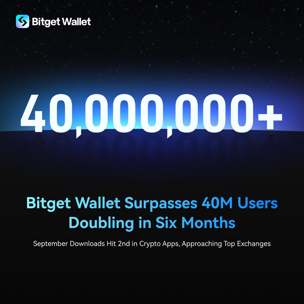 BitgetWallet's tweet image. We&apos;ve crossed 40M global users, growing over 100% since March 2024! 📈 

Our rapid growth highlights a key trend: decentralized wallets are becoming the go-to entry for Web3, rivaling centralized exchanges 🌐💼.  

Since 2018, Bitget Wallet has become a comprehensive Web3 hub…
